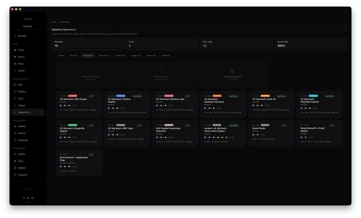 Automations & Pipelines